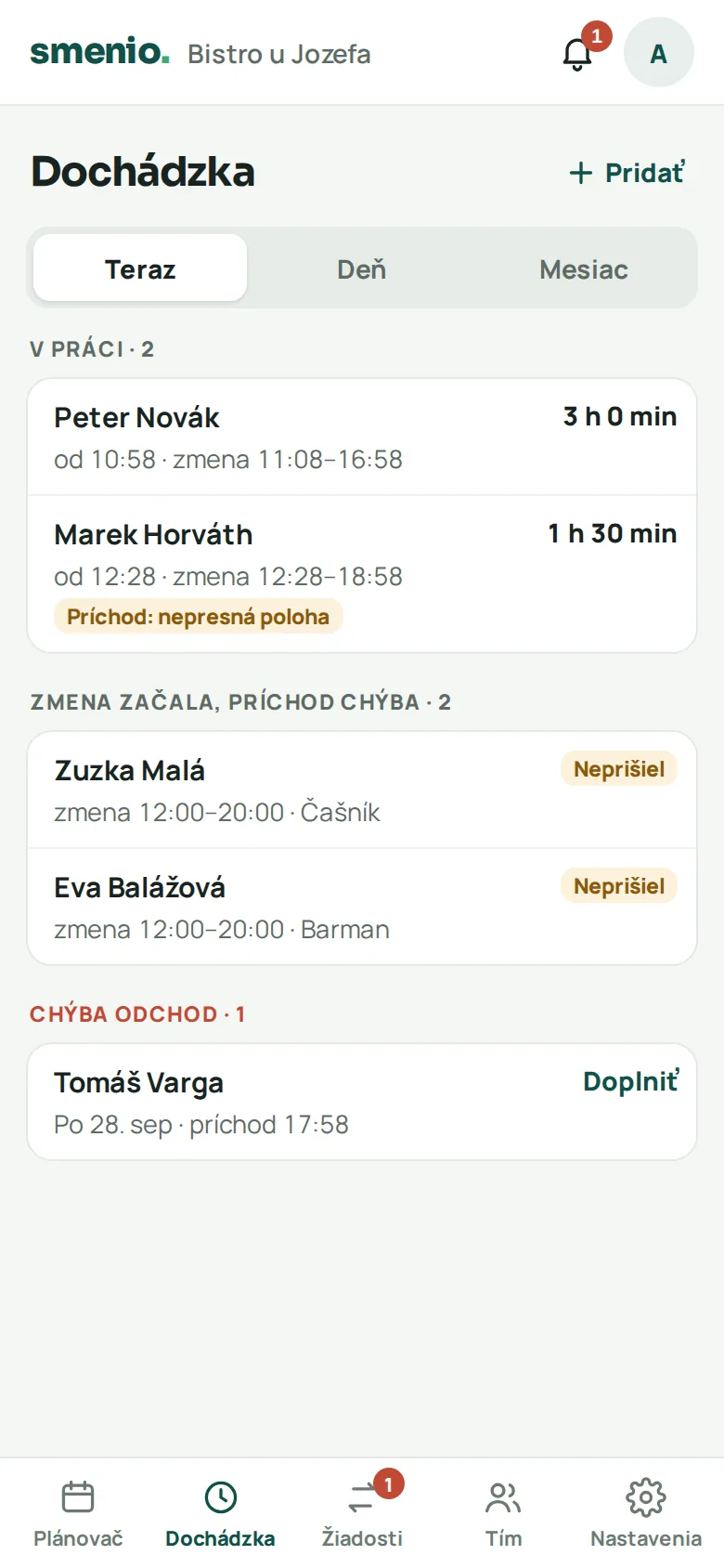 Manažér vidí, kto je práve v práci, kto neprišiel a komu chýba odchod